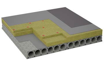 considerations of Stranog flat roofing insulation